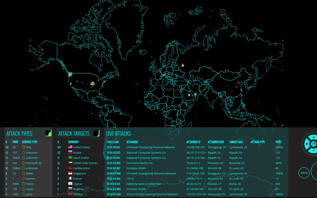 I peggiori attacchi hacker del 2018