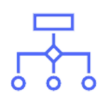 WORKFLOW la creazione di flussi di lavoro personalizzati e la gestione di integrazioni con applicativi esterni grazie ad un’ Intellisense potente ed un designer drag & drop.